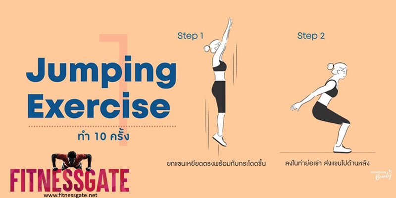 แนะนำวิธีออกกำลังกาย